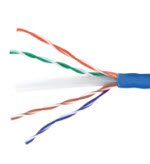 communication data cabling south brisbane